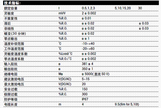  SBH-1，稱重傳感器SBH-1，托利多SBH-1傳感器