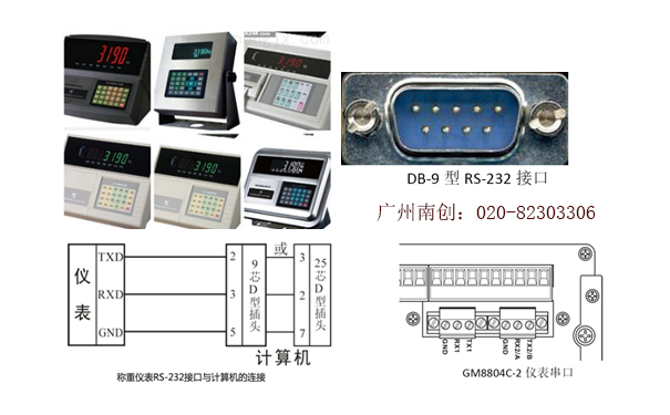 稱(chēng)重儀表顯示器RS-232串口通訊協(xié)議定義及連線(xiàn)方法